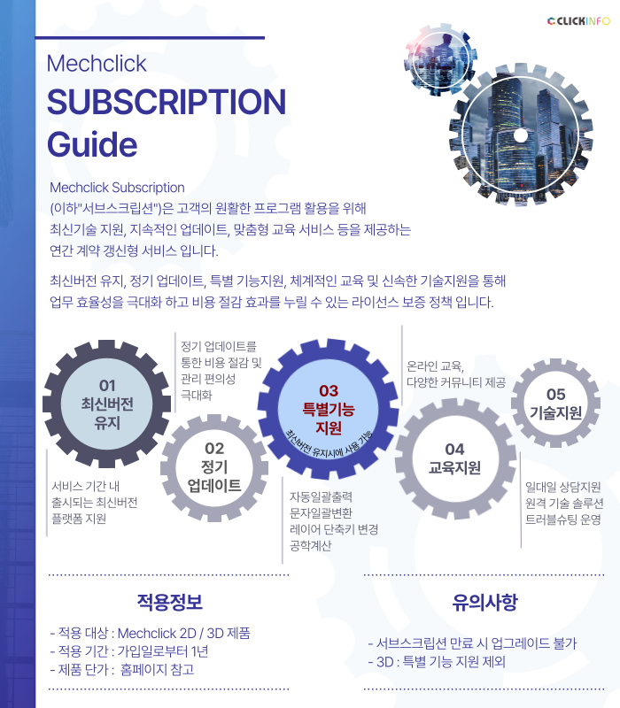 서브스크립션